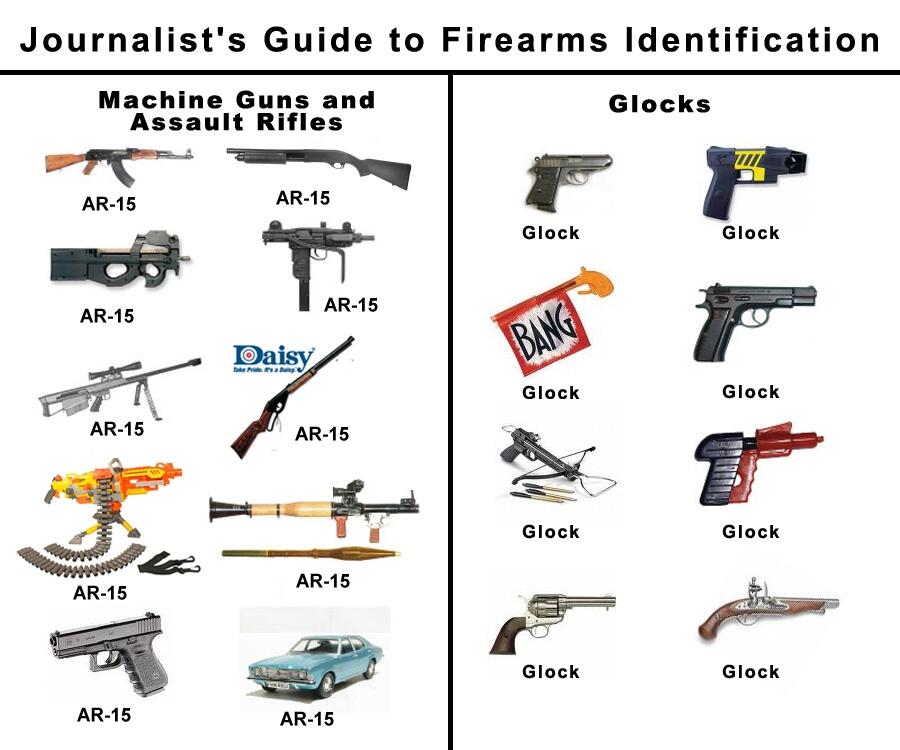 firearmsidentification.jpg